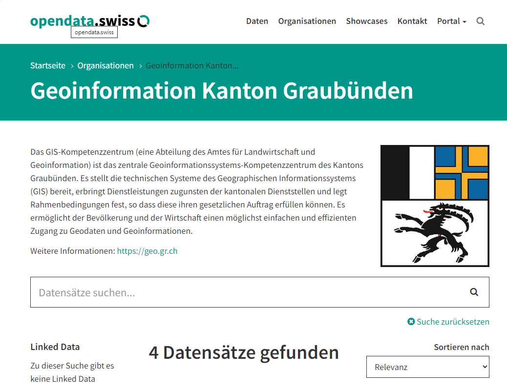 opendata.swiss